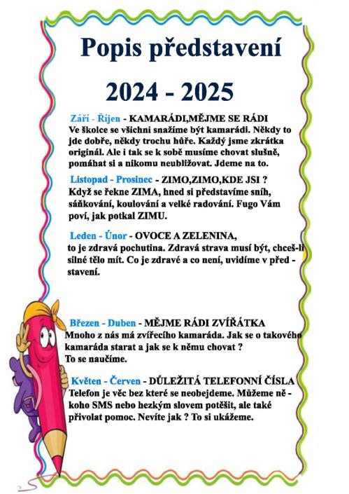 Popis představení 2024 - 2025